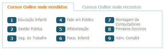 cursos mais vendidos