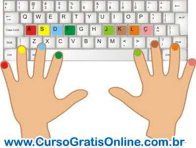 Curso de Digitação Grátis