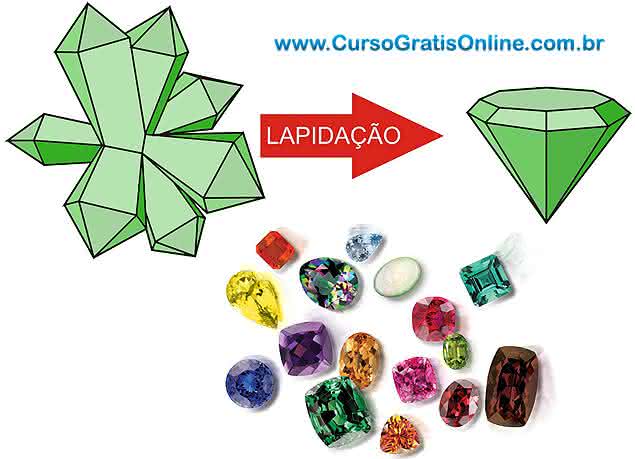 curso de lapidação