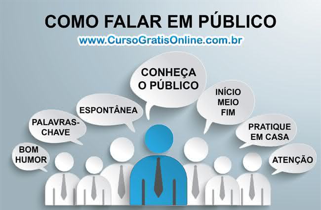 dicas para falar em público