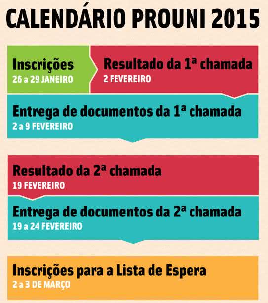 calendário prouni