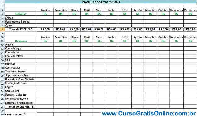 planilha de gastos