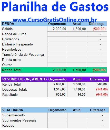 Planilha de Gastos 2023 – Controle as Finanças com Facilidade