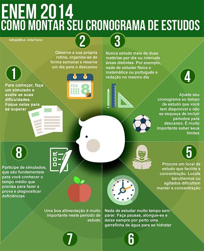 cronograma de estudos para o enem