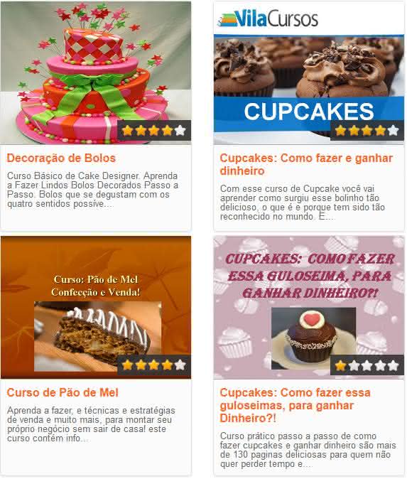 cursos online de doces