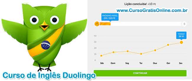 duolingo curso online de idiomas