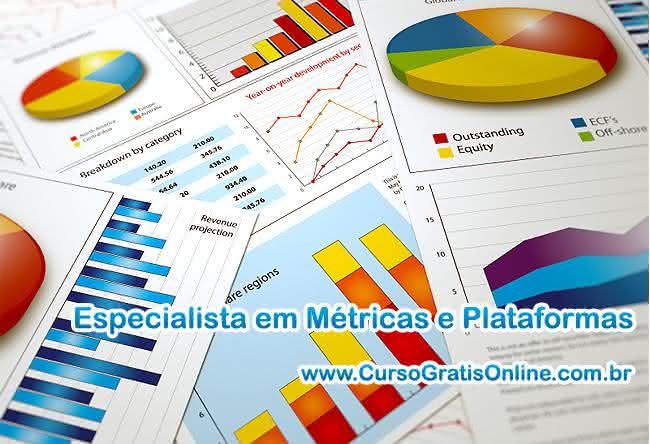 métricas e plataformas