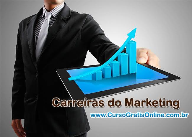 carreiras no marketing