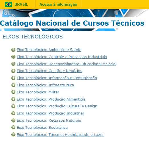 catálogo de cursos técnicos