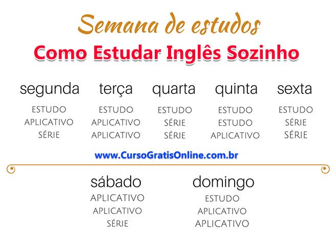 Cronograma para estudar inglês