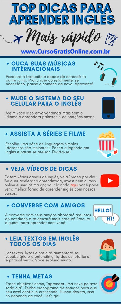 Como Estudar Inglês Sozinho?