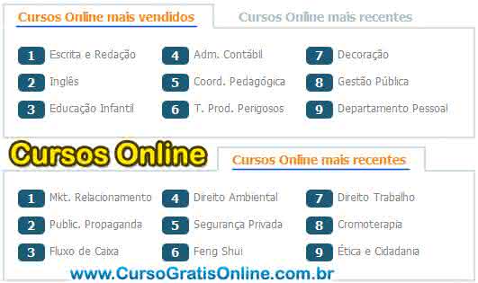 fazer cursos online