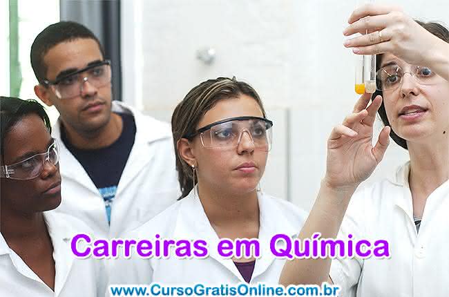 química