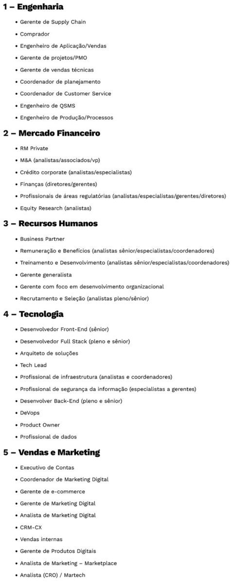 lista de profissões em alta