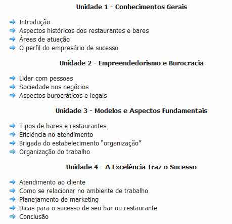 conteúdo do curso bares e restaurantes