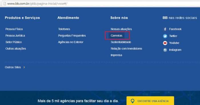 Como trabalhar no Banco do Brasil