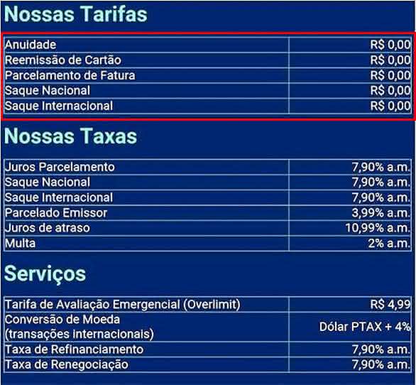 taxas do cartão de crédito