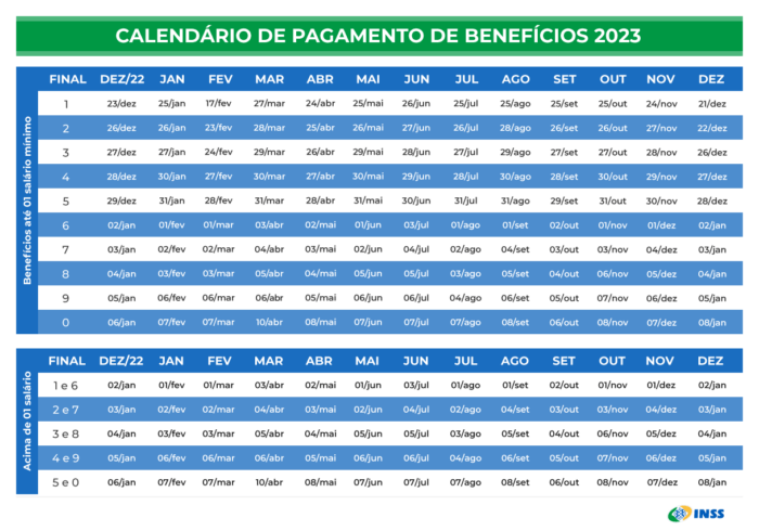 inss 2023 calendário