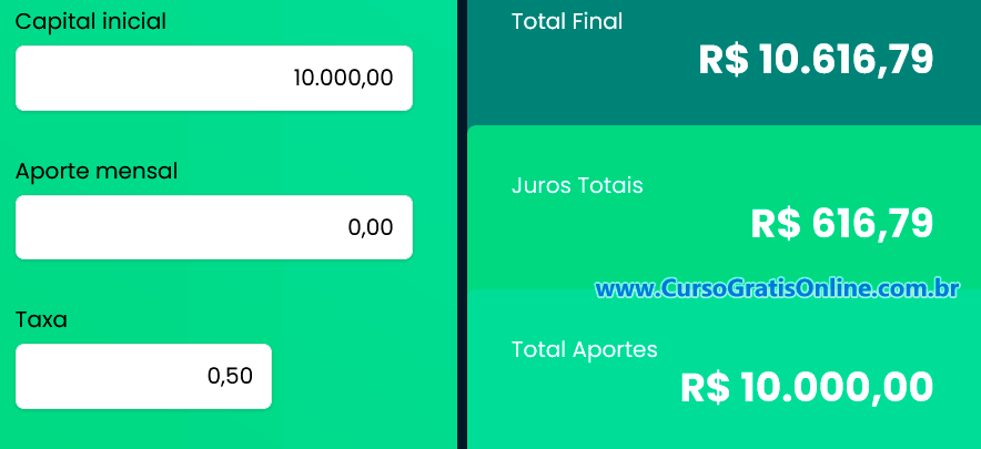 10 mil em 1 ano na poupança