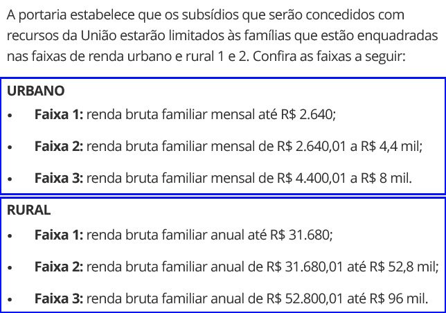 regras minha casa minha vida