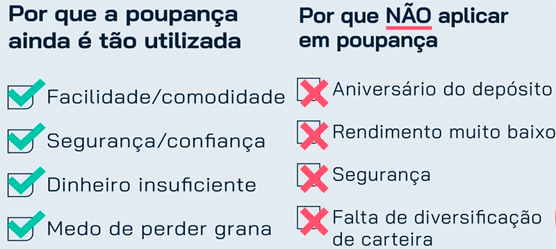 vantagens e desvantagens poupança