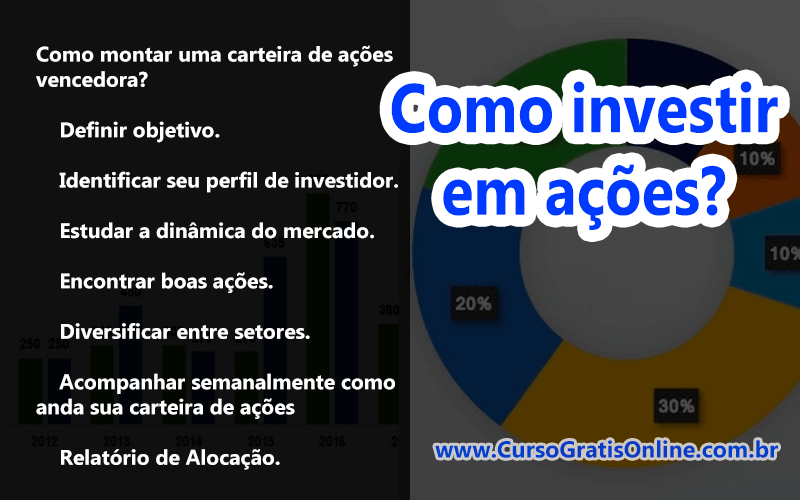 como investir em ações