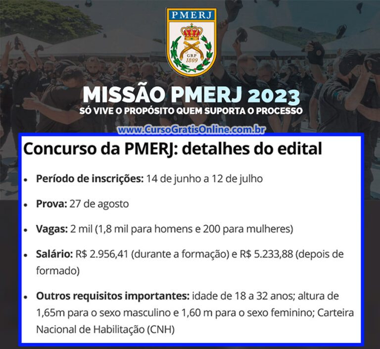 Concurso PMERJ 2023: 2.000 vagas, edital, inscrições e provas