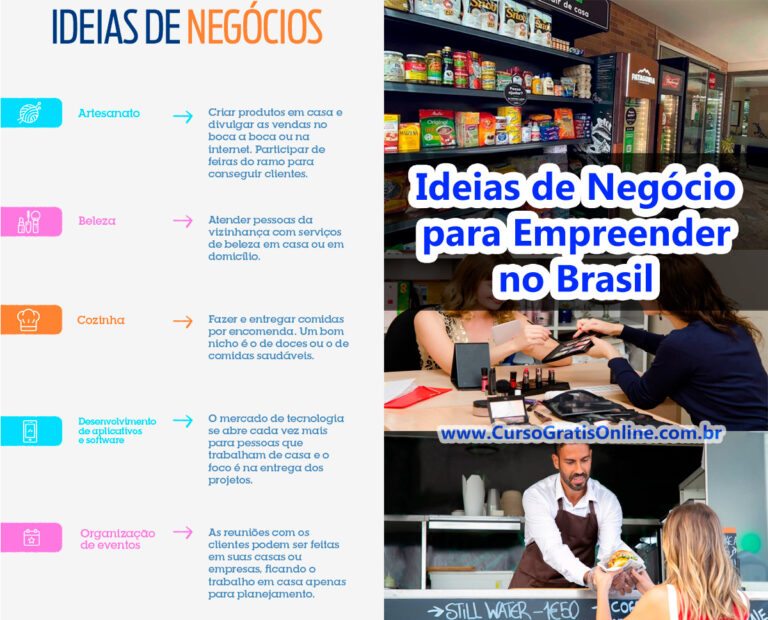 15 Ideias de Negócio para Empreender no Brasil, veja o faturamento