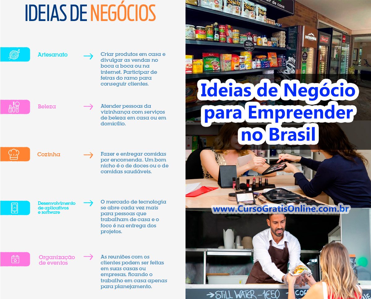 ideias de negócios para empreender