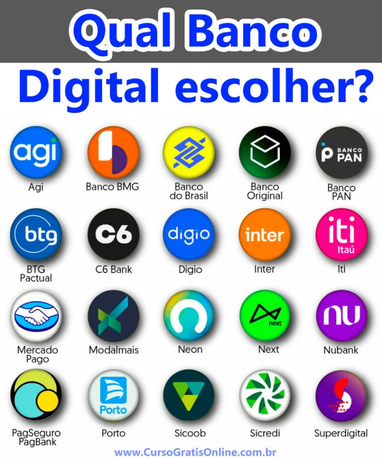 Qual Banco Digital escolher: Nubank, Inter, C6, Next, Neon, outros