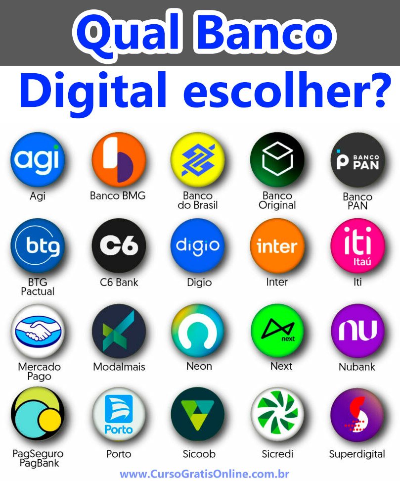 qual banco digital