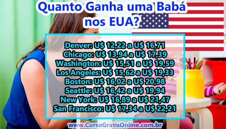 quanto ganha uma baba nos eua