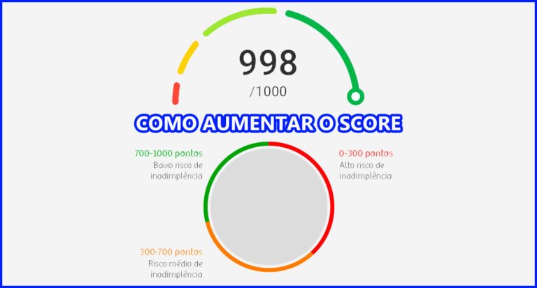 Como Aumentar o Score, confira 5 dicas gratuitas