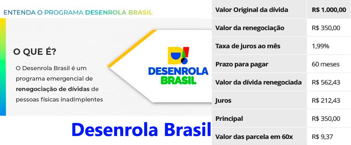 desenrola brasil dívidas