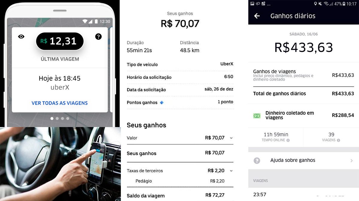 ganhos uber