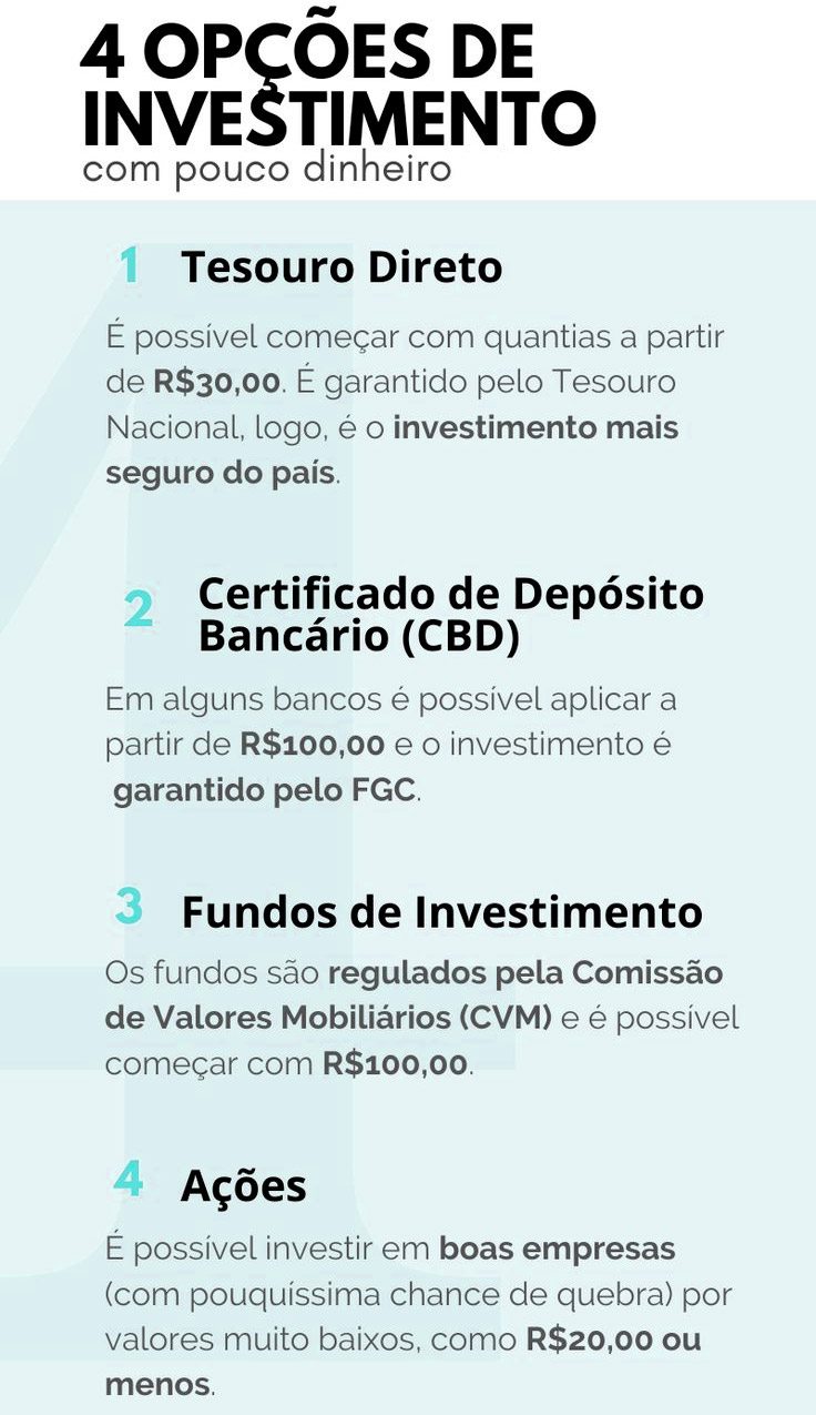 investimentos com pouco dinheiro