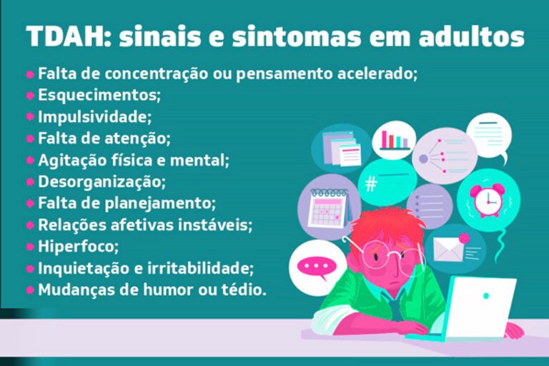 TDAH: Sintomas, Teste, Cura, Tratamento e PCD, saiba tudo sobre