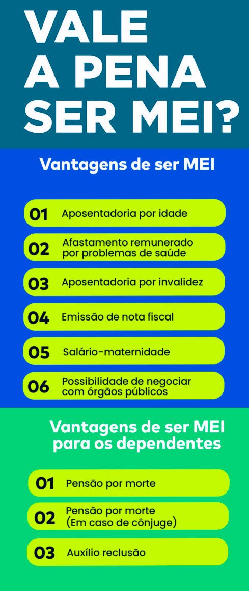 Como Abrir uma MEI: passo a passo para você ter um CNPJ