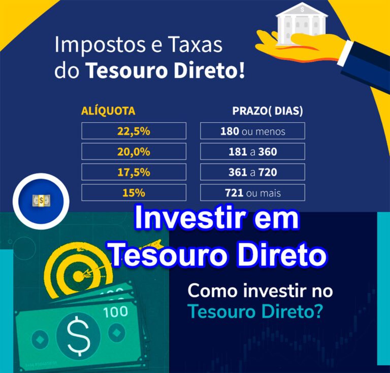 Como Investir no Tesouro Direto pela Caixa – CEF, passo a passo